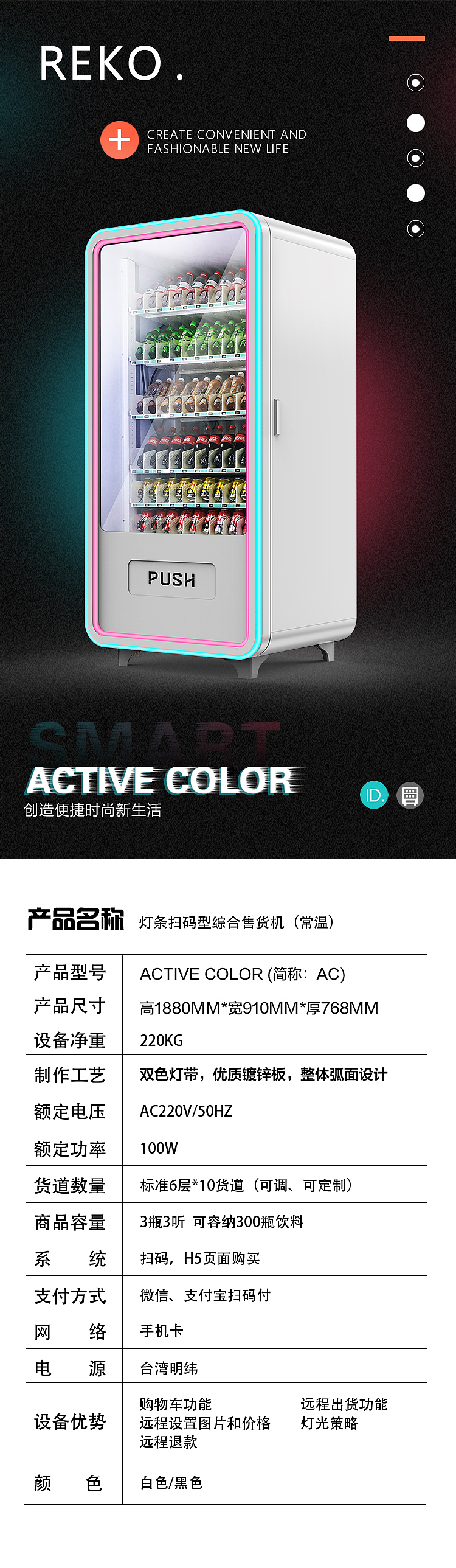 “多个改装"（图ZMTY0OTY0MzY0） - 个人网站 - 站酷设计师酷石頭原创素材 - 站酷ZCOOL