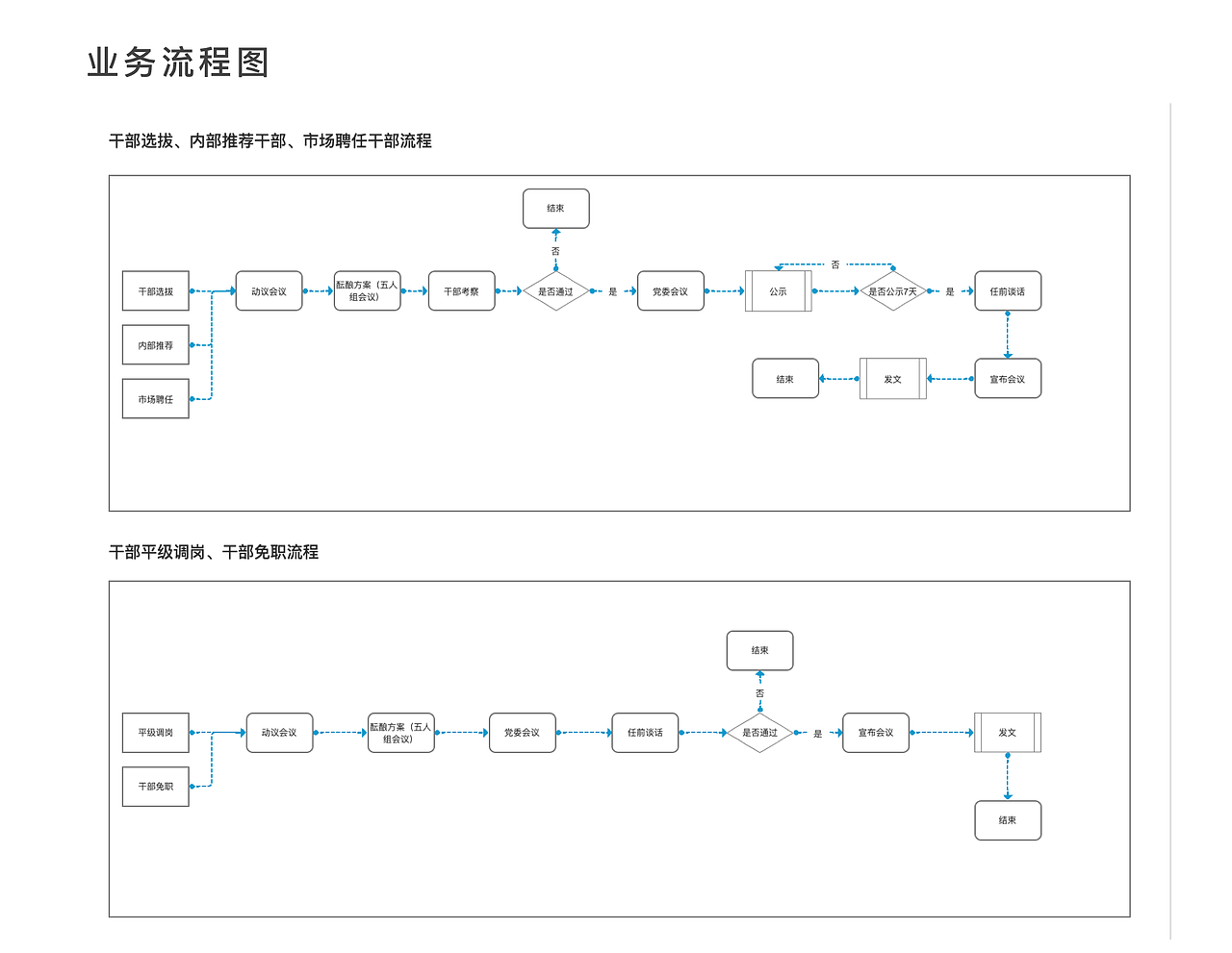 2019-2021作品集（图ZMjkyNzk3MTA0） - 交互/UE - 站酷设计师伊达223原创素材 - 站酷ZCOOL