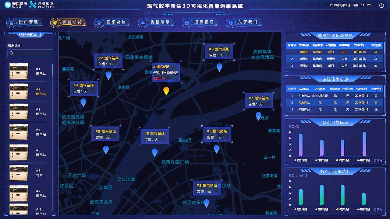 3D可视化智能运维系统界面（图ZMTkyNDk2ODg0） - 软件界面 - 站酷设计师熹饭原创素材 - 站酷ZCOOL