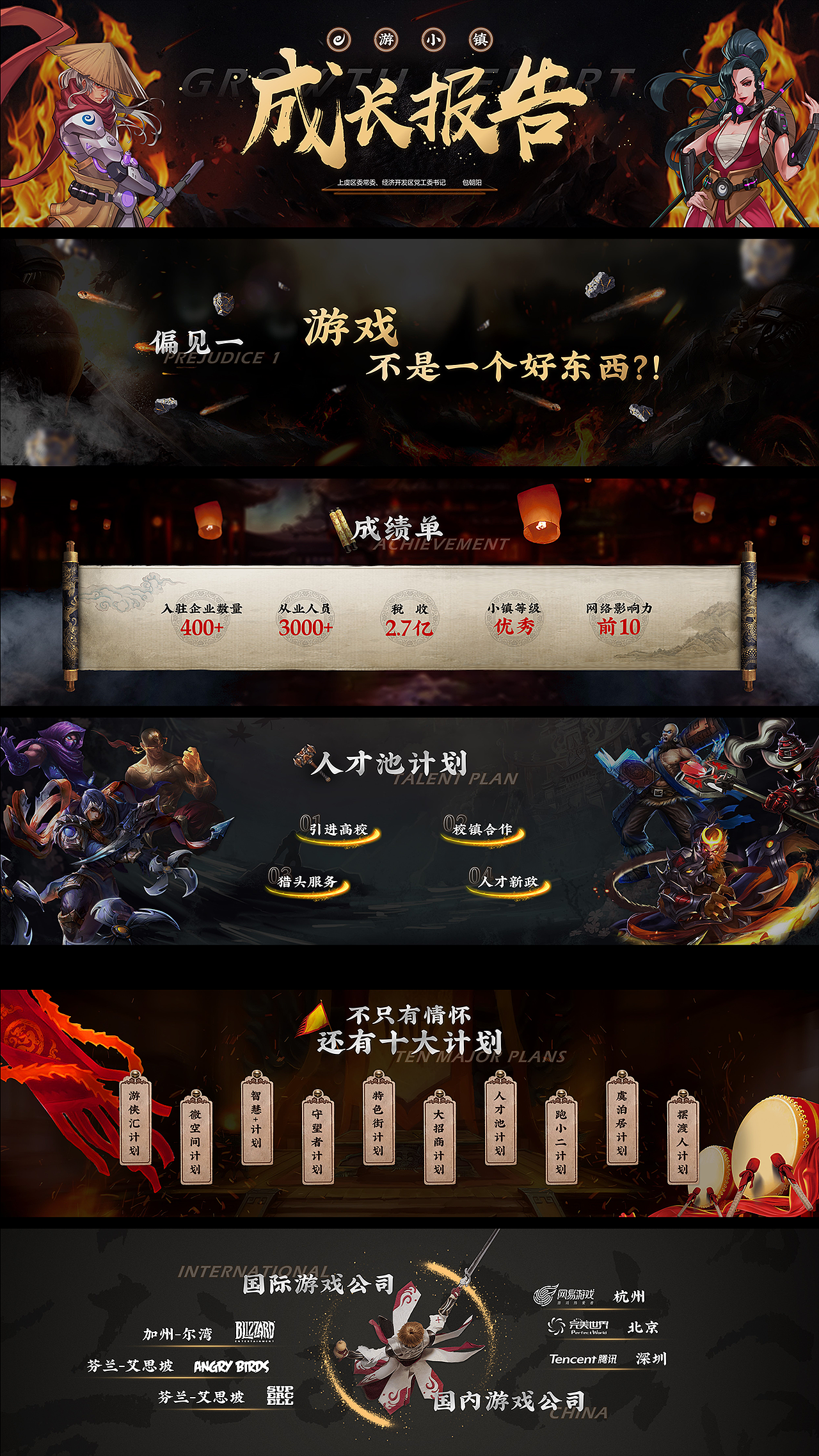 近期PPT设计日常练习（图ZMTg1Mzg2OTA4） - PPT/Keynote - 站酷设计师夏天的牧草原创素材 - 站酷ZCOOL