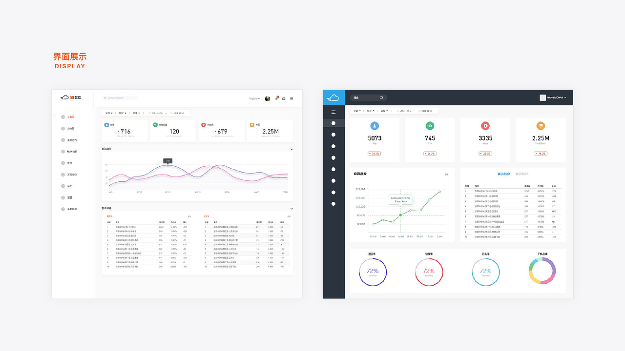 58數(shù)云界面重構(gòu)（圖ZMTM4MzYwODQw） - 其他網(wǎng)頁 - 站酷設(shè)計師R楠0原創(chuàng)素材 - 站酷ZCOOL