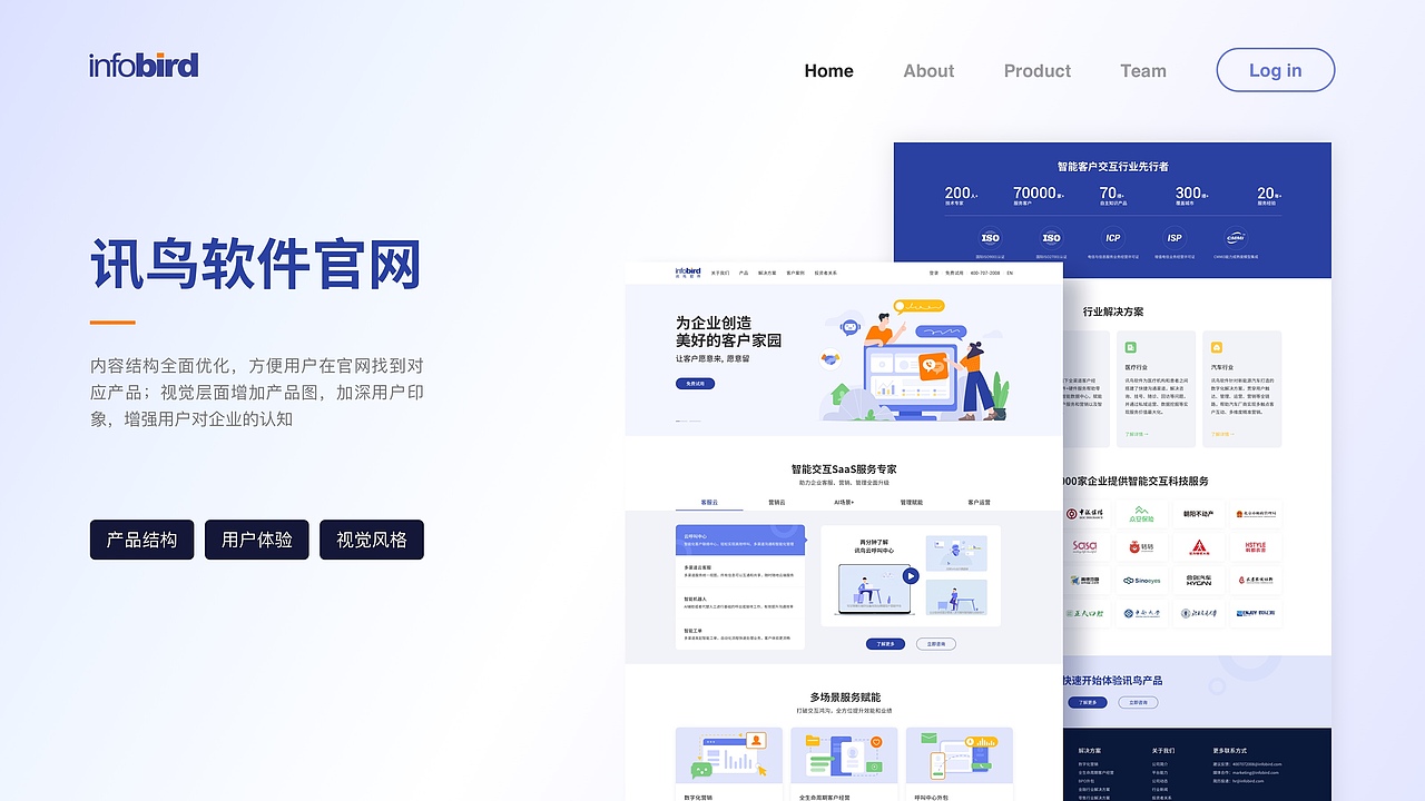 视觉设计作品集