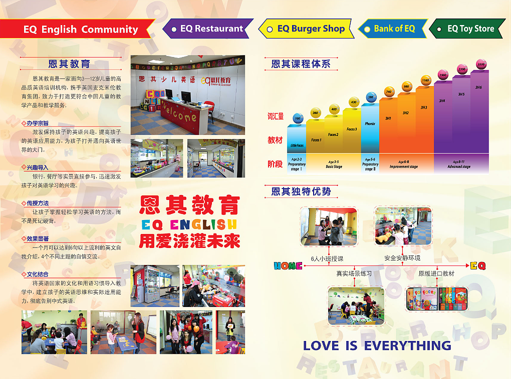 少儿英语系列（图ZNTkwMDc1Ng==） - 宣传物料 - 站酷设计师hb2008008原创素材 - 站酷ZCOOL