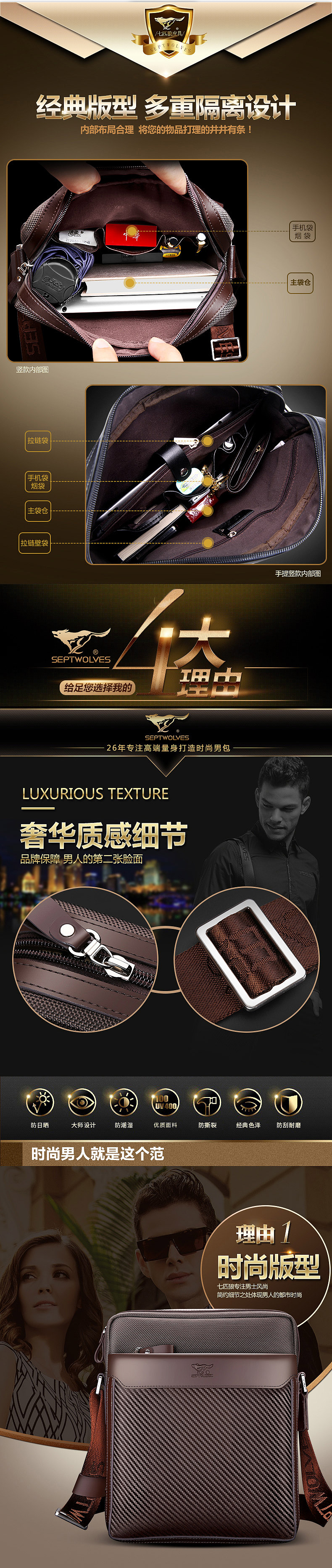 男士挎包详情