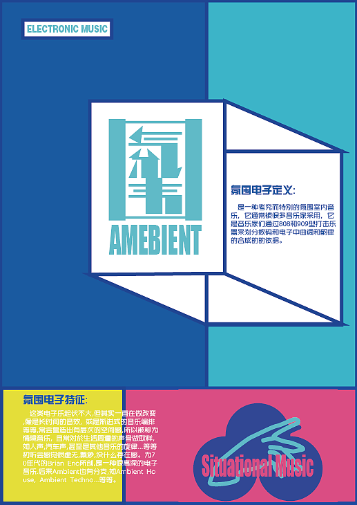 电子音乐可视形象设计与 应用