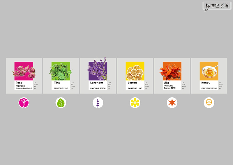 呀呵（图ZMjE0NDMwNDA=） - 包装 - 站酷设计师nesozheng原创素材 - 站酷ZCOOL