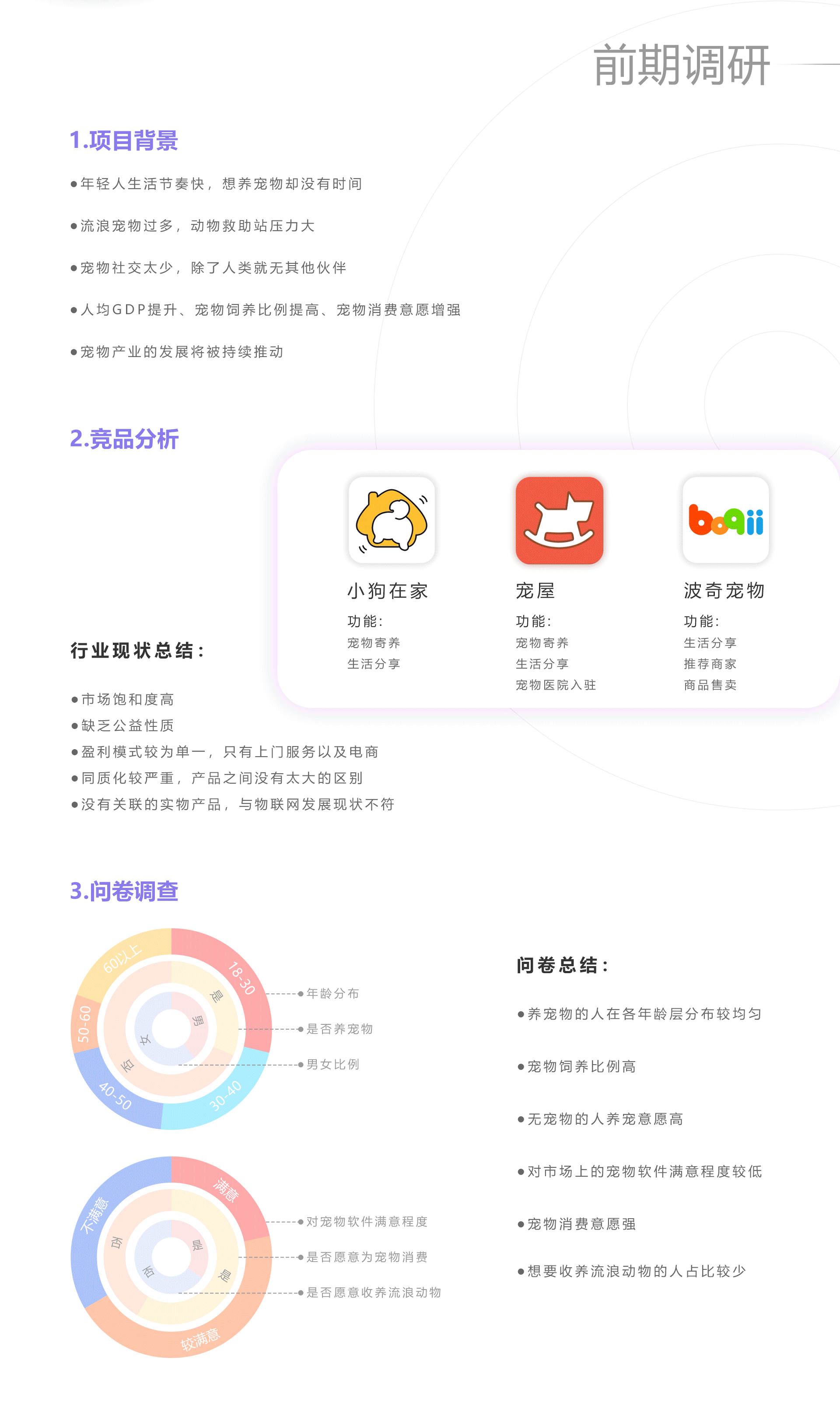 UX作品集（图ZMTY0NzE1ODMy） - 交互/UE - 站酷设计师Sxinnee原创素材 - 站酷ZCOOL