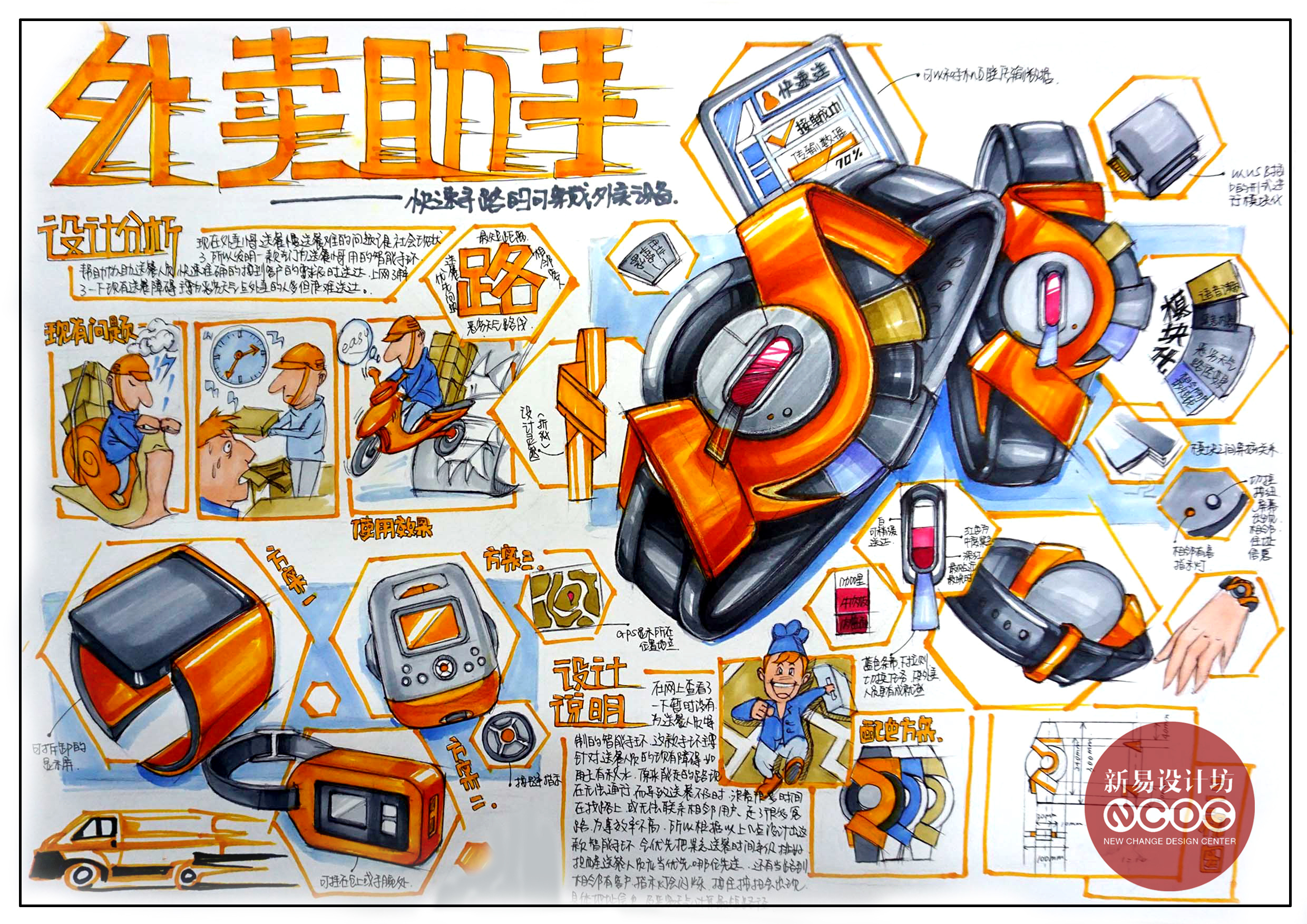 工业设计考研版面;工业设计考研手绘