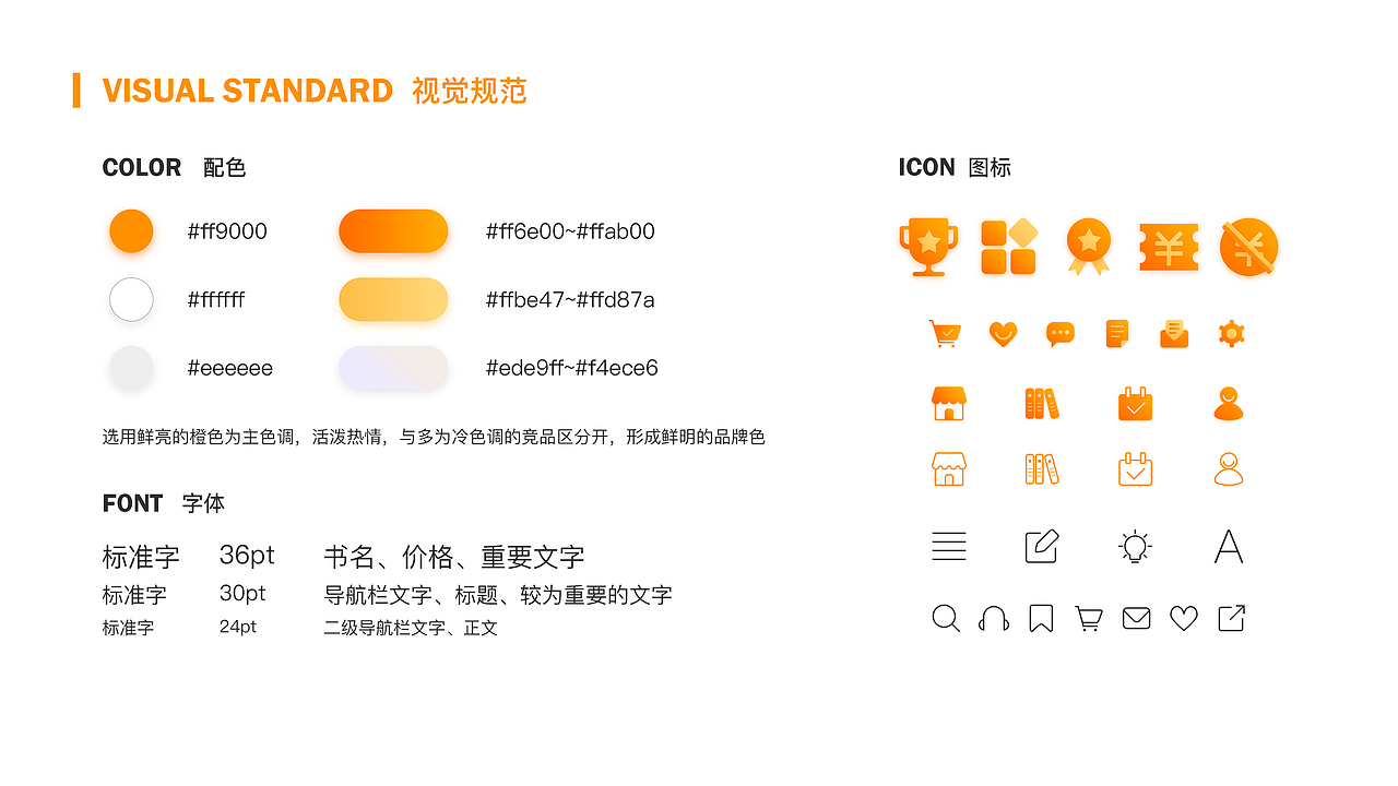 谢薏UX作品集（图ZMTE3Mjk0NTEy） - 交互/UE - 站酷设计师饭特稀329原创素材 - 站酷ZCOOL