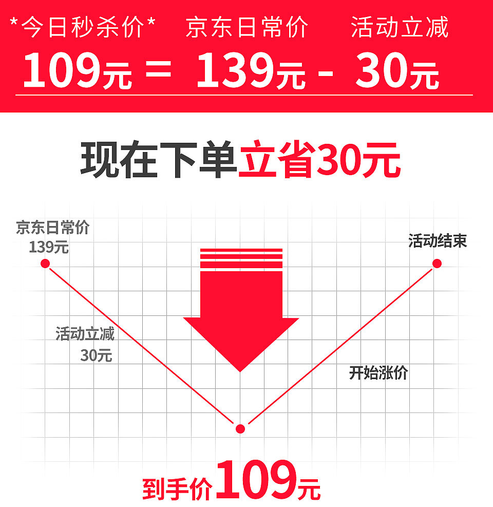 折叠桌详情电商详情（图ZMTQ5NTAxODky） - 电商 - 站酷设计师赵伟伟原创素材 - 站酷ZCOOL