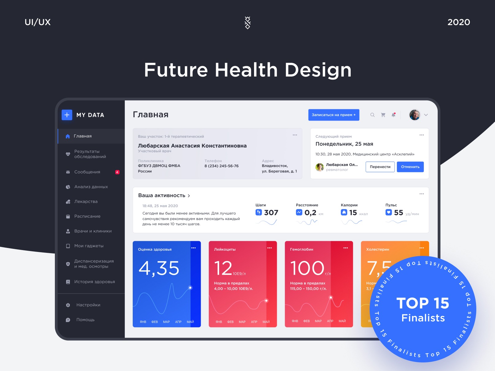 Future Health Design
