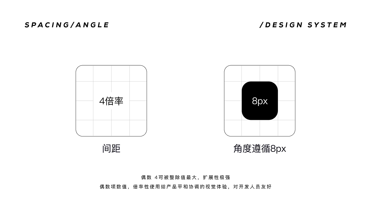 透视协作工具 Design an office product TOS-Oa（图ZMjU5MjE1NTg0） - 软件界面 - 站酷设计师Gavin小铺原创素材 - 站酷ZCOOL
