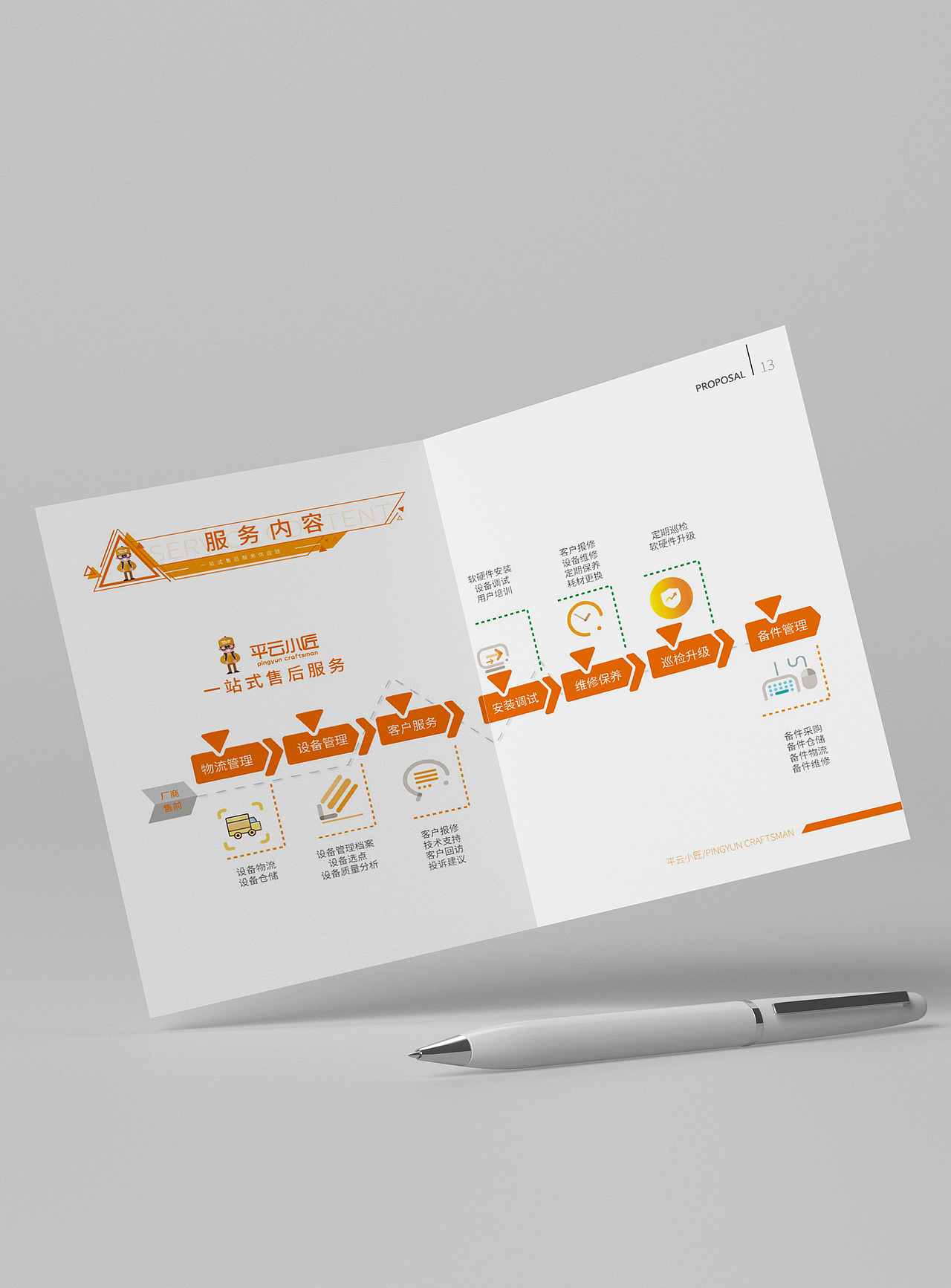 智能设备画册设计-深圳VI设计-深圳画册设计-智睿品牌（图ZMjY3NDUwOTA0） - 书籍/画册 - 站酷设计师智睿品牌设计原创素材 - 站酷ZCOOL