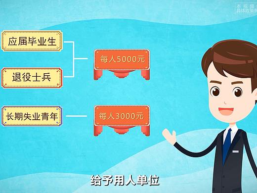 政策视频-黄浦区促进就业九条举措（个人主页-ZNTA0NzUxNzY=） - 宣传片 - 站酷设计师视频合集原创素材 - 站酷ZCOOL