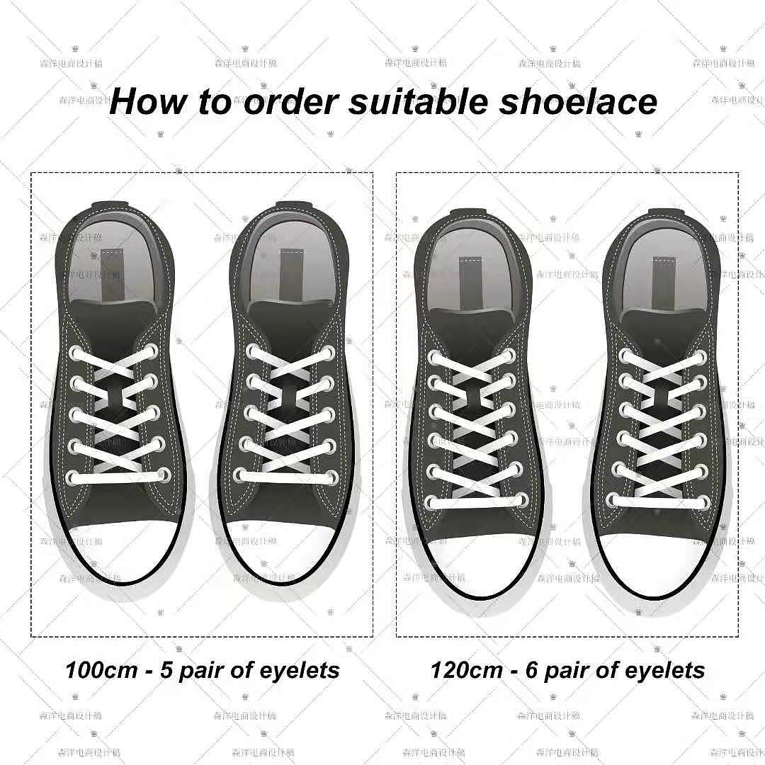 长沙森洋电商亚马逊主副图设计A+详情页精修建模案例图
