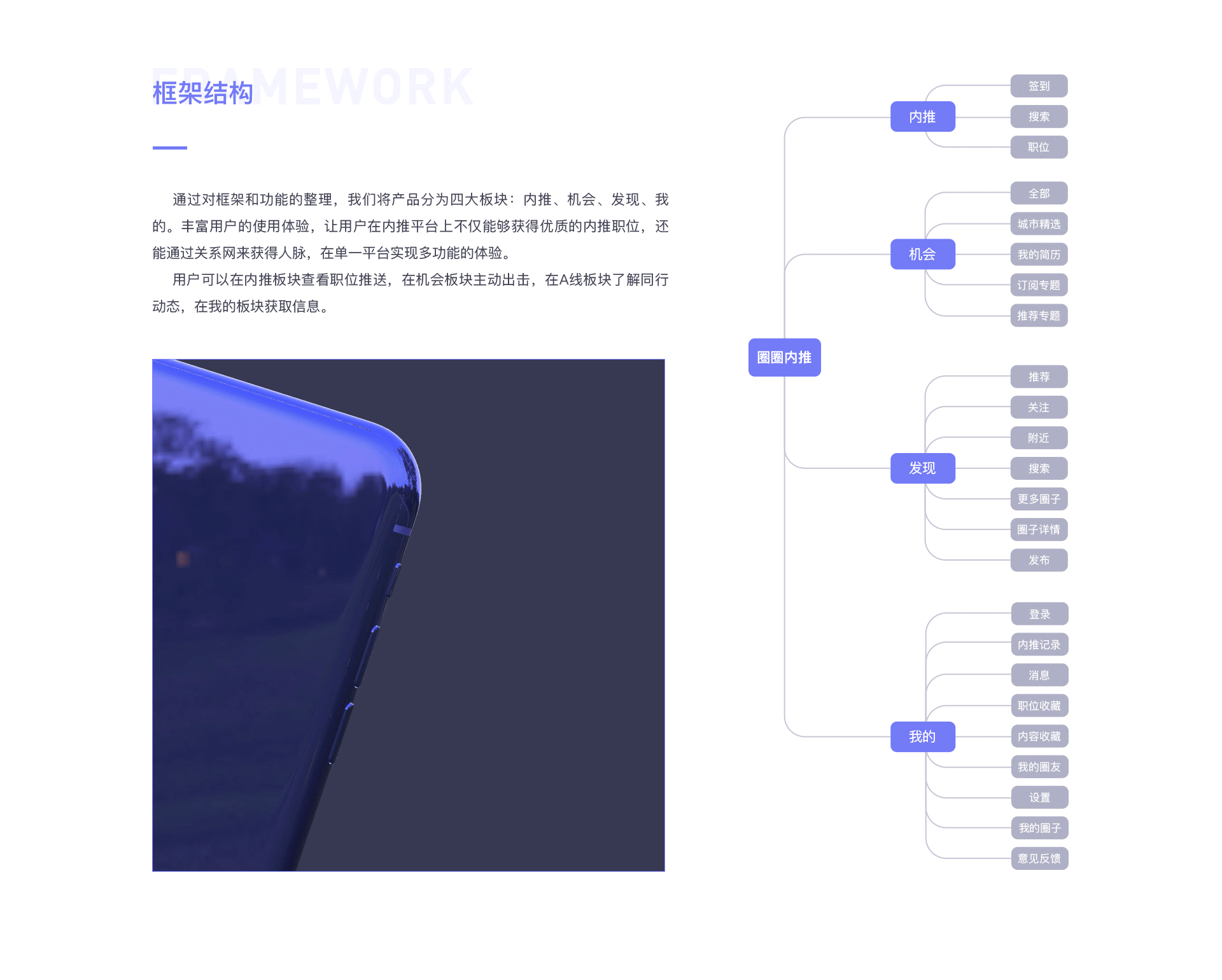 圈圈内推App-校园招聘内推平台（图ZMTc1MjA4OTg4） - APP界面 - 站酷设计师Aimee敏原创素材 - 站酷ZCOOL