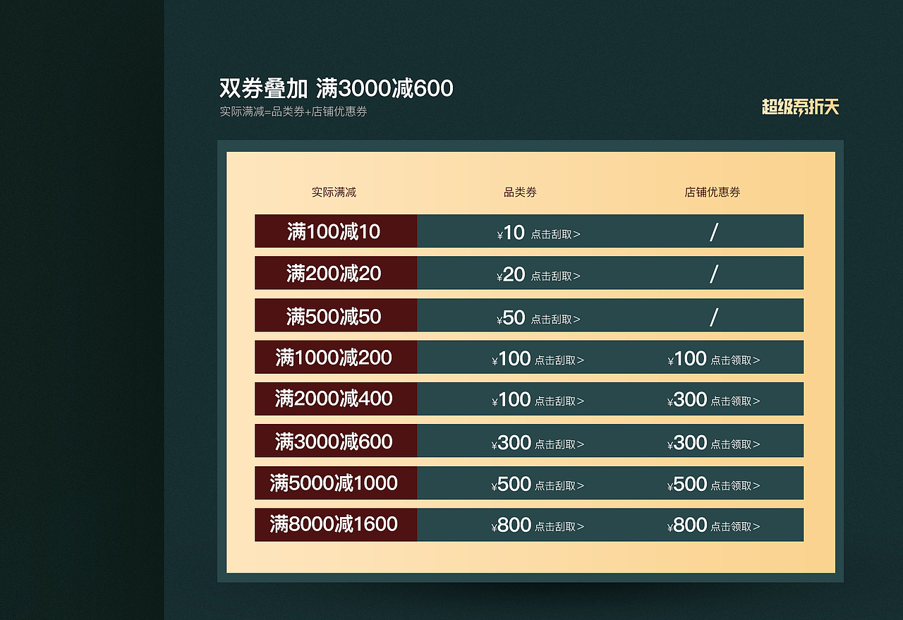 昨日青空（图ZMjA1Nzc0Nzgw） - 电商 - 站酷设计师AQearl原创素材 - 站酷ZCOOL