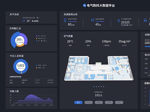 软件界面