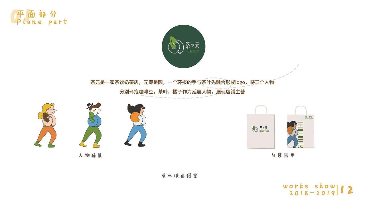 2019年作品集（图ZMTk2OTY0NTg4） - 其他UI - 站酷设计师woahhaha原创素材 - 站酷ZCOOL