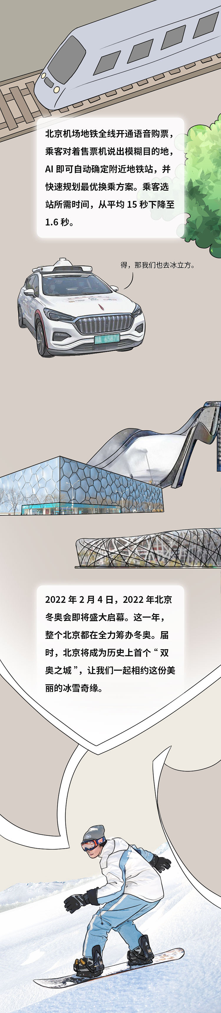 这一年,科技怎样改变了我们的生活?（图ZMjg1NTM5OTc2） - 中/长篇漫画 - 站酷设计师江上雀原创素材 - 站酷ZCOOL