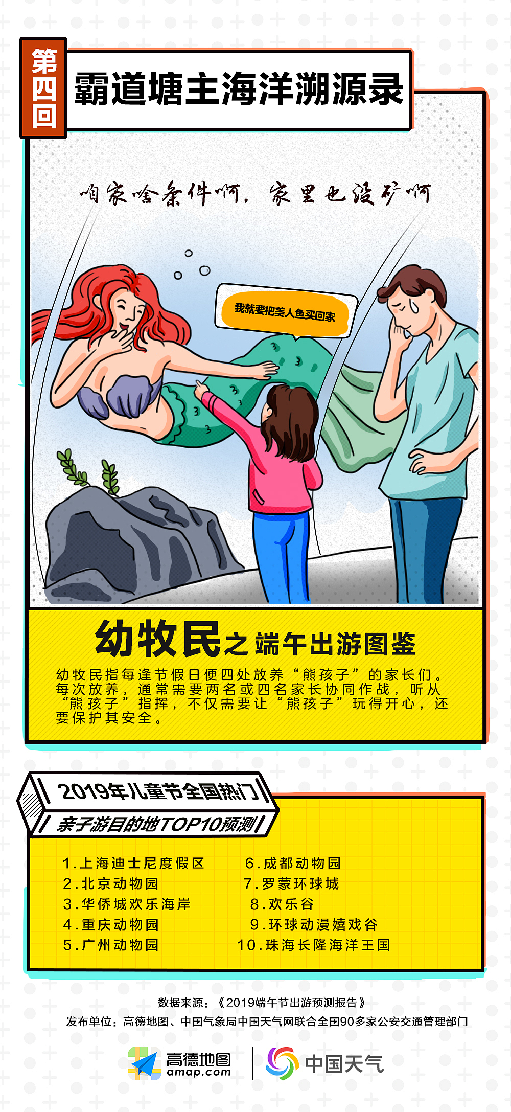 高德端午出游图鉴（图ZMjAzMjMzMzM2） - 商业插画 - 站酷设计师刘大白g原创素材 - 站酷ZCOOL