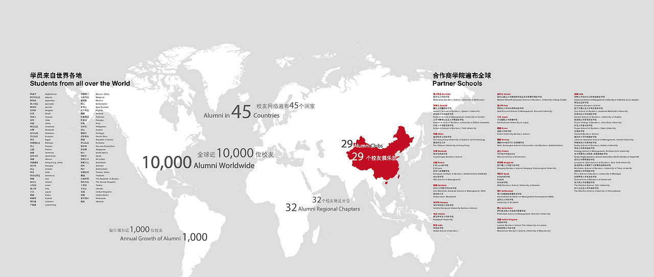 会展（图ZMTExODIxMDA4） - 品牌 - 站酷设计师ewanLIN原创素材 - 站酷ZCOOL
