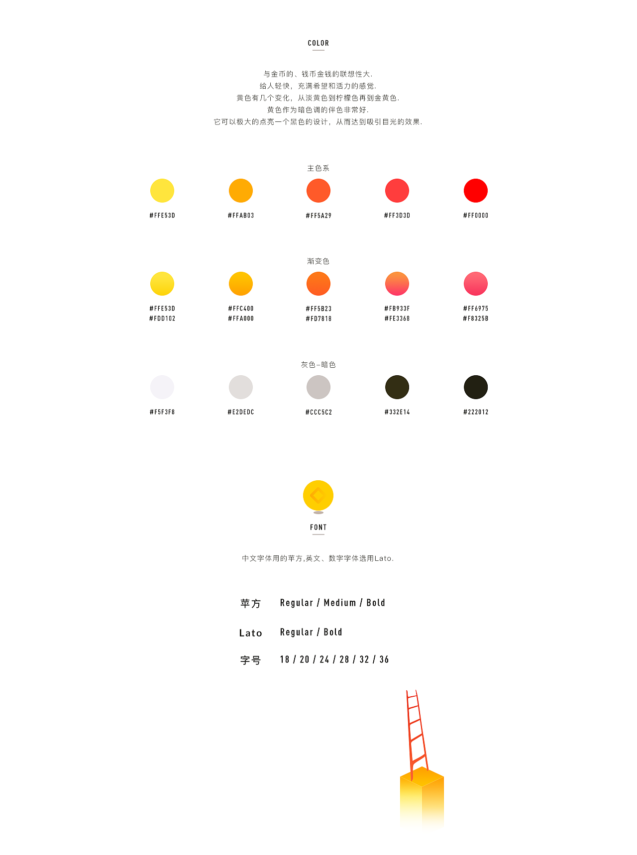 惠哆啦小程序设计