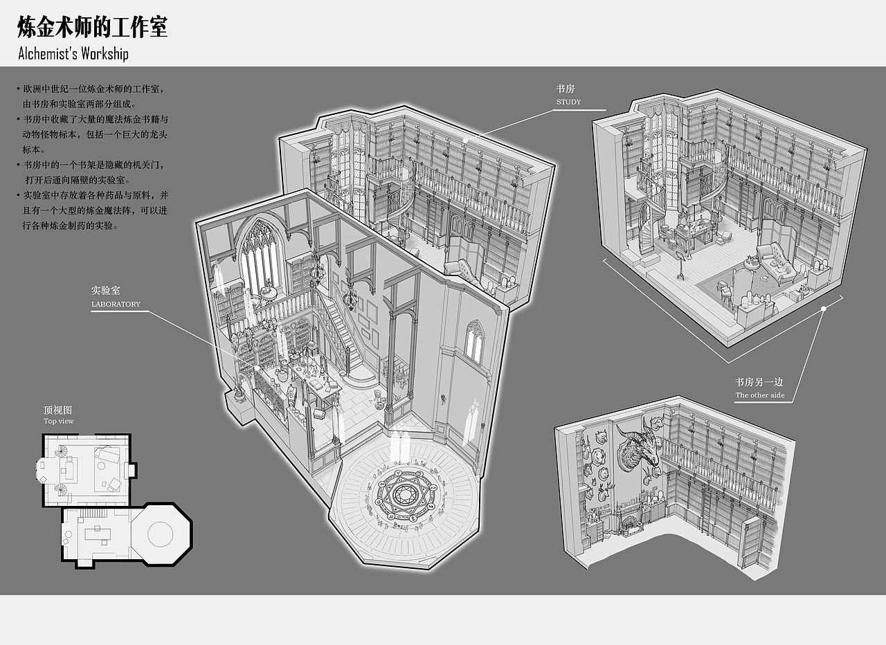 炼金术师的工作室