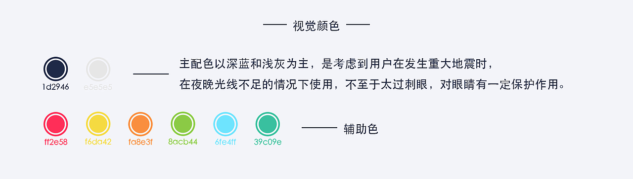 测震救助APP（图ZODQxMzc4NDQ=） - APP界面 - 站酷设计师JoJo_Zou原创素材 - 站酷ZCOOL