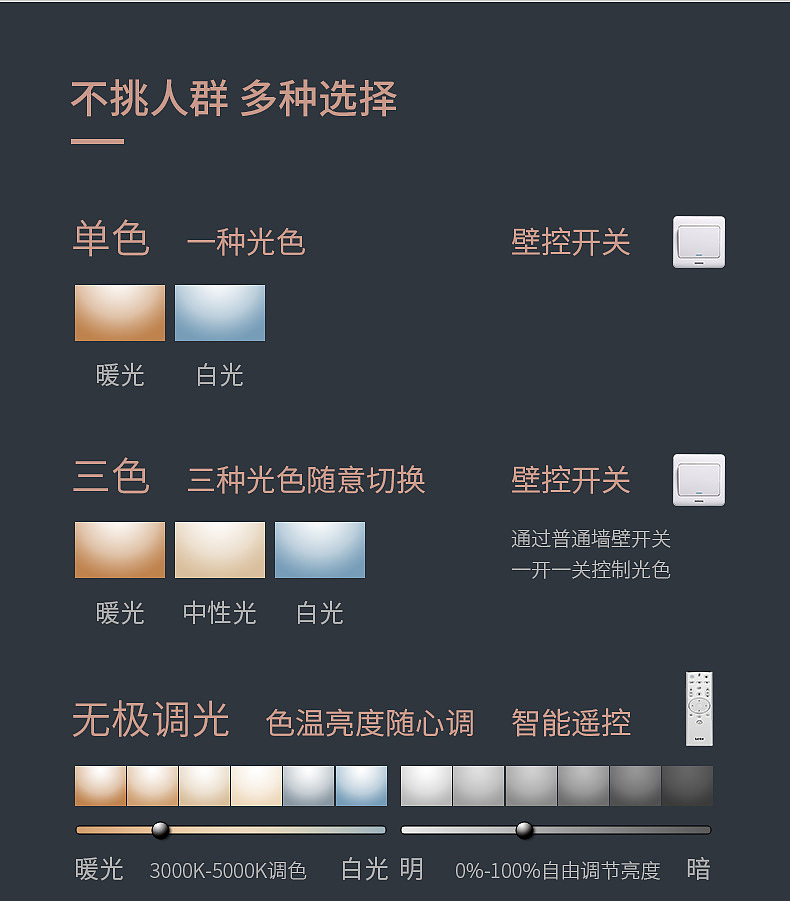 米乐传媒原创灯饰作品+3D渲染详情页展示