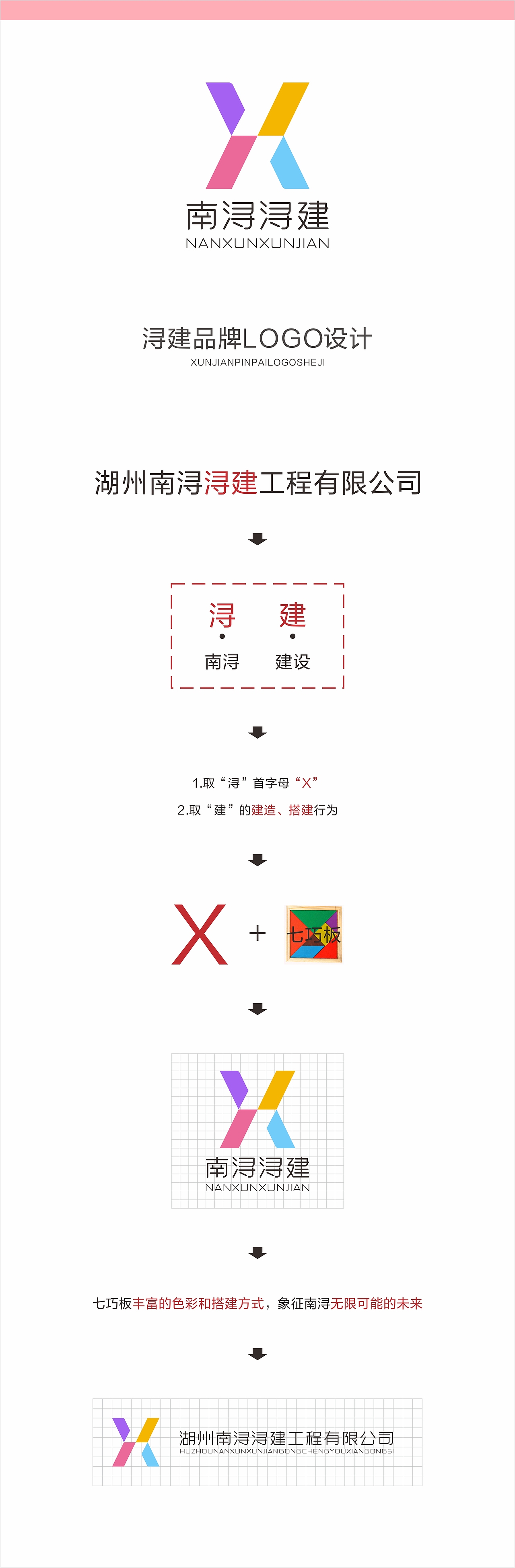 LOGO标识"浔建"