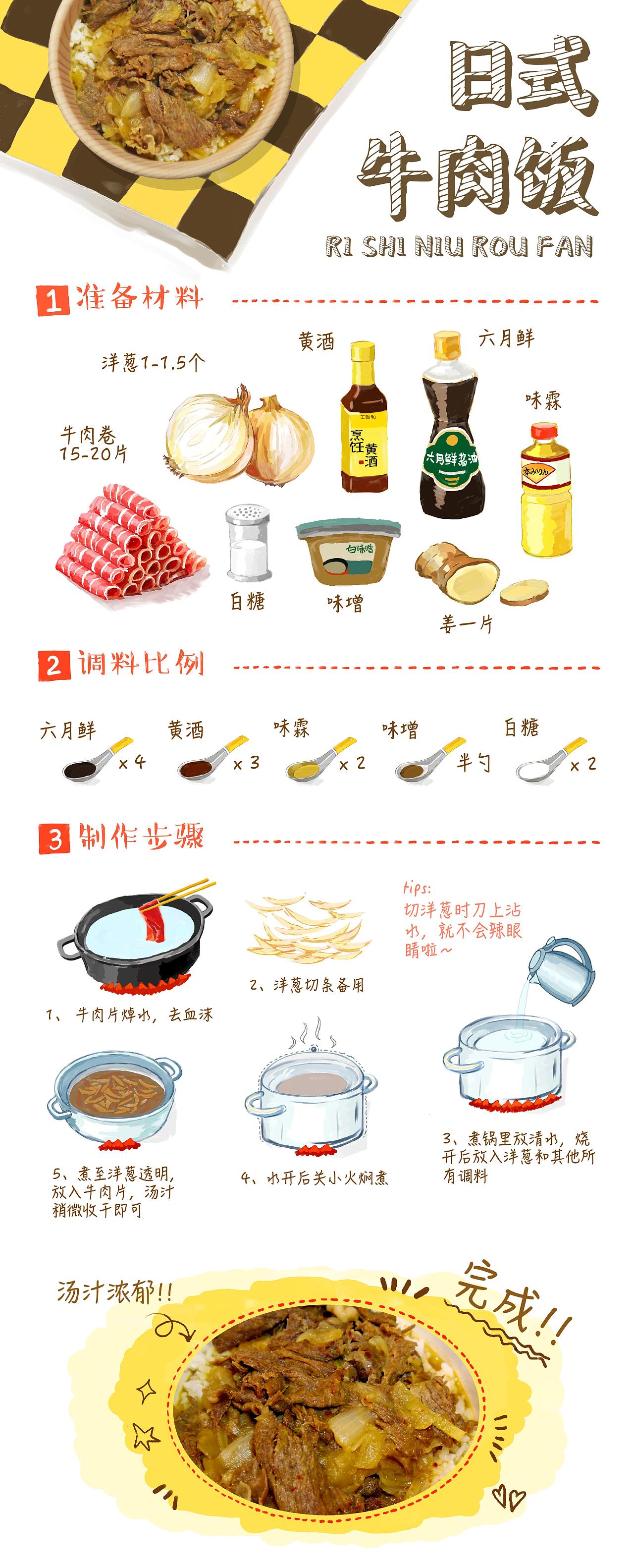 手绘菜谱日式牛丼饭