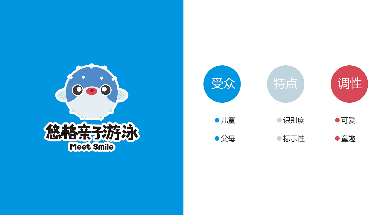 悠格亲子游泳馆品牌卡通logo设计方案