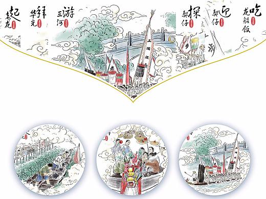 盐步老龙礼俗