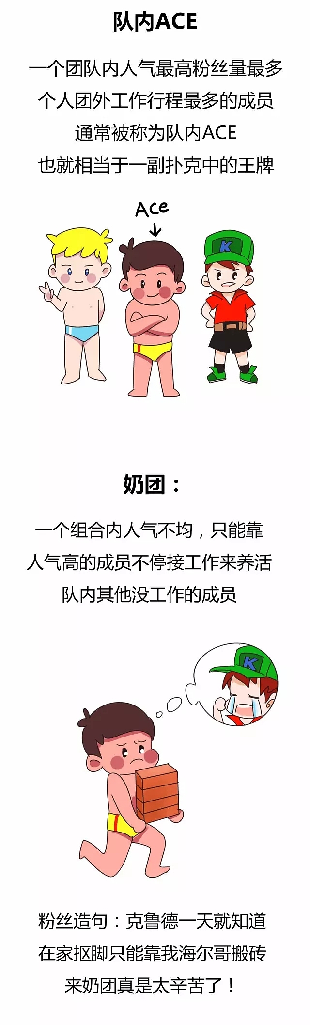 追星需谨慎啊！（图ZOTIzMTU1Mjg=） - 商业插画 - 站酷设计师海尔兄弟hibros原创素材 - 站酷ZCOOL