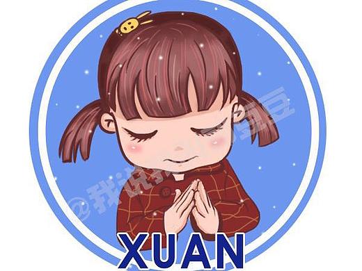 很久以前画的头像