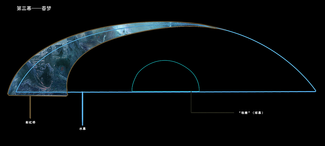 《希夷之大理》舞台数字内容设计