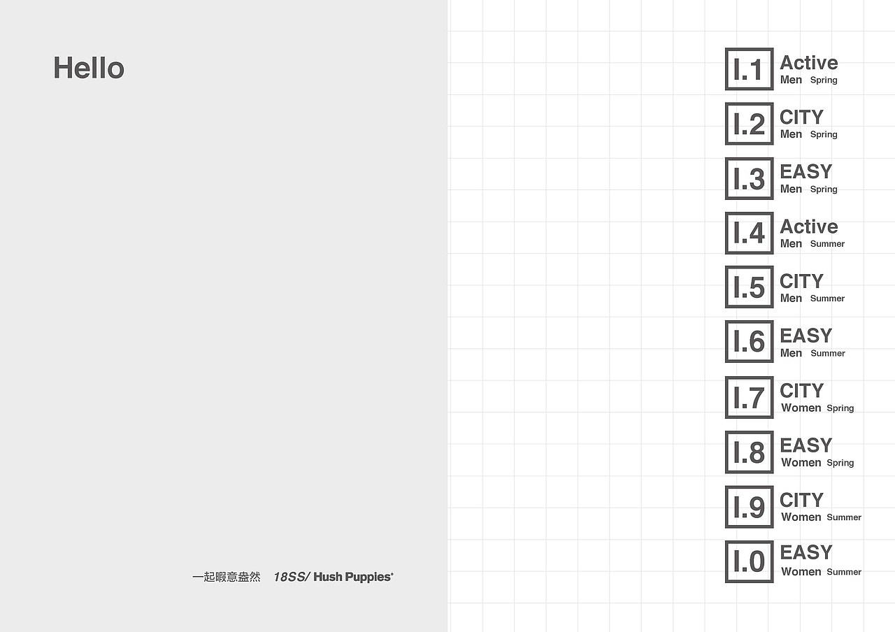 18SS Hush Puppies 暇步士品牌画册