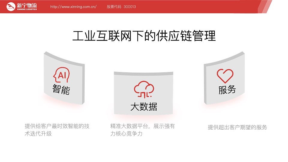 ppt视觉维护（图ZMjY5MDk3NzUy） - 品牌 - 站酷设计师Z86391192原创素材 - 站酷ZCOOL