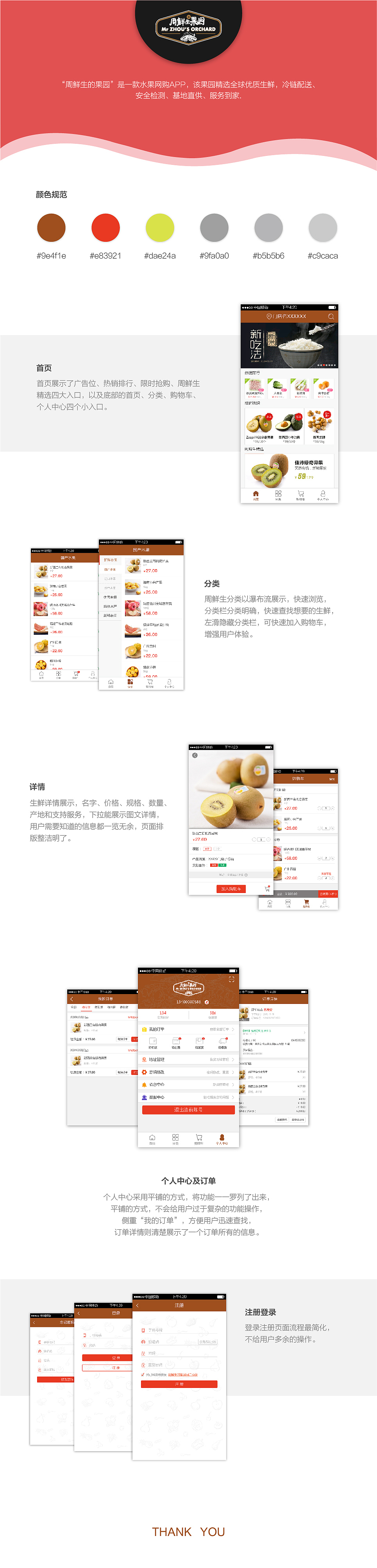 生鲜（图ZNDM4MzA2NDA=） - APP界面 - 站酷设计师熙宝贝原创素材 - 站酷ZCOOL