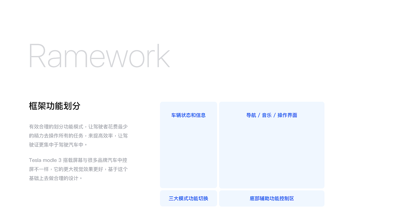 2019-2020作品集整理