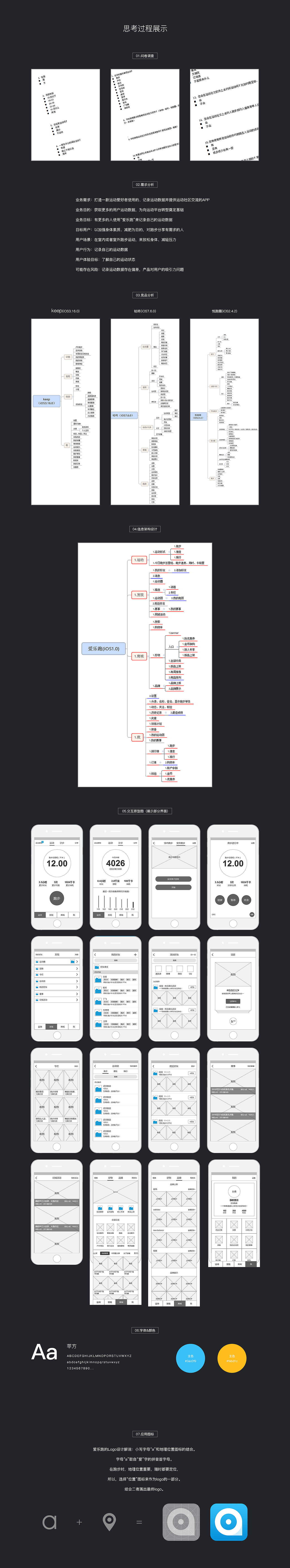 App設(shè)計_愛樂跑（圖ZNjg1NjA5NTI=） - APP界面 - 站酷設(shè)計師大胖face原創(chuàng)素材 - 站酷ZCOOL