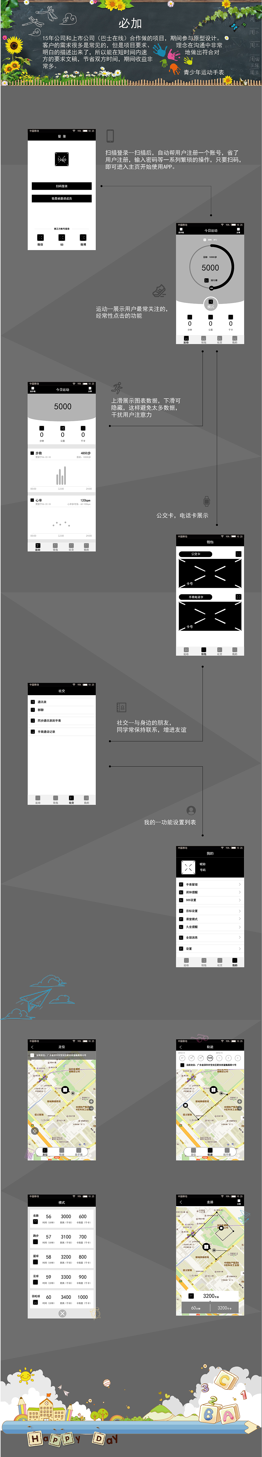 必加-交互（图ZNzM2OTk4NDg=） - APP界面 - 站酷设计师Cyrilma原创素材 - 站酷ZCOOL