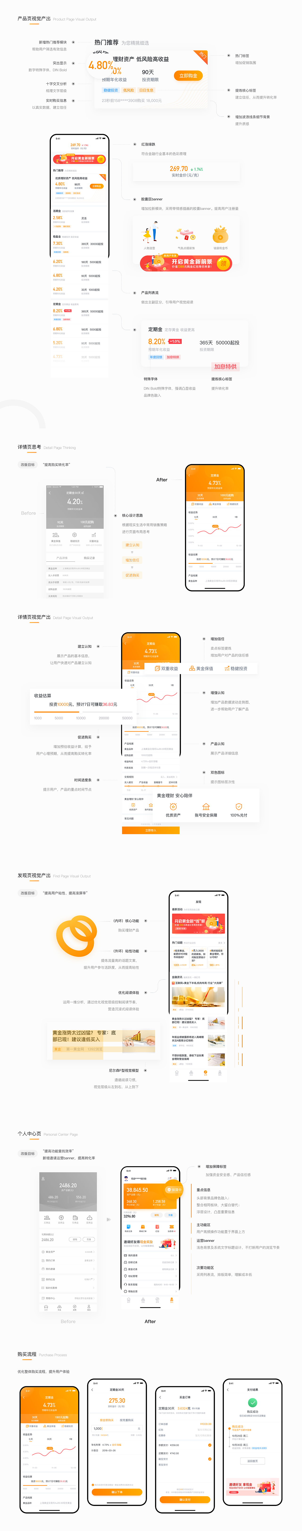 作品集（图ZMTg2NTI3NTQ4） - APP界面 - 站酷设计师Cici_悦兮原创素材 - 站酷ZCOOL