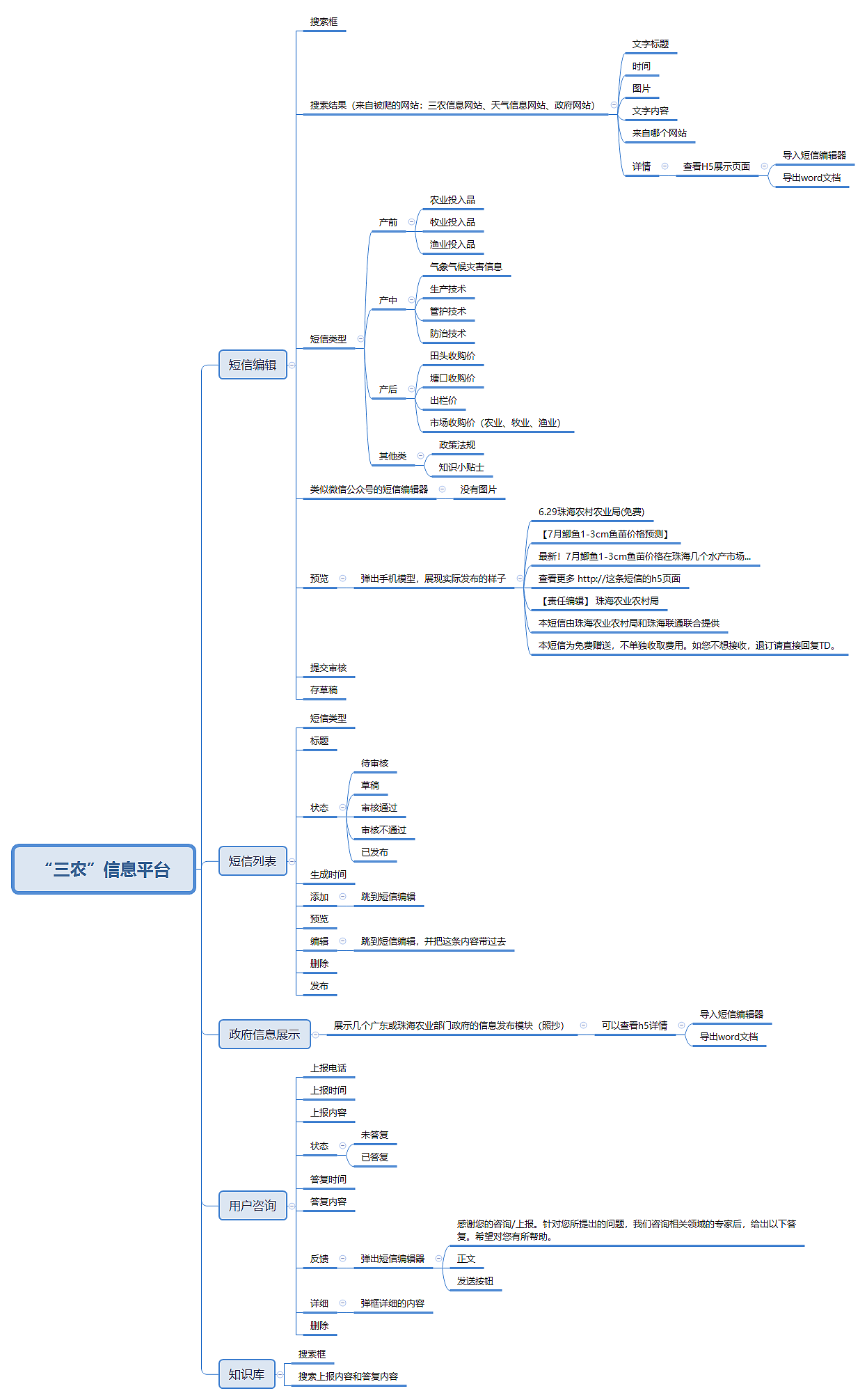 珠海三农短信发布平台