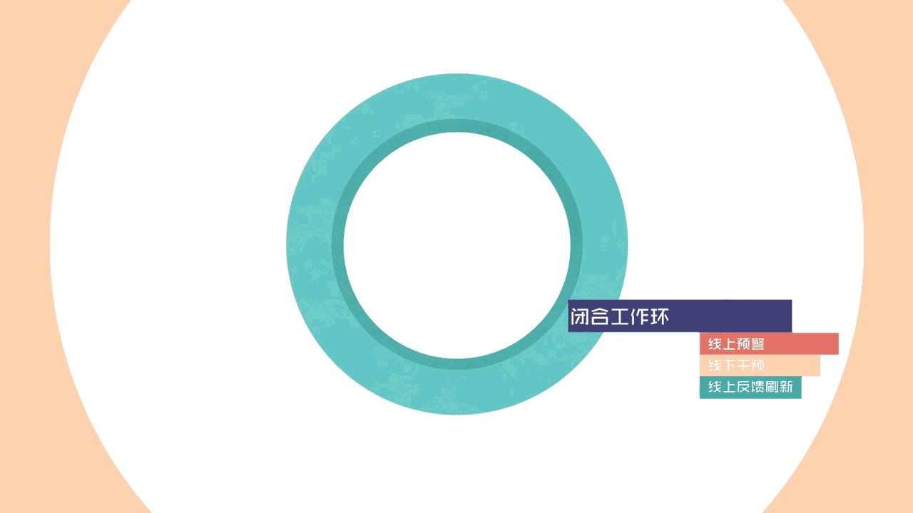 【冰糖工作室】对毒品说不，打一场禁毒的人民战争（图ZNzU0MzcwNTY=） - Motion Graphic - 站酷设计师冰糖工作室原创素材 - 站酷ZCOOL