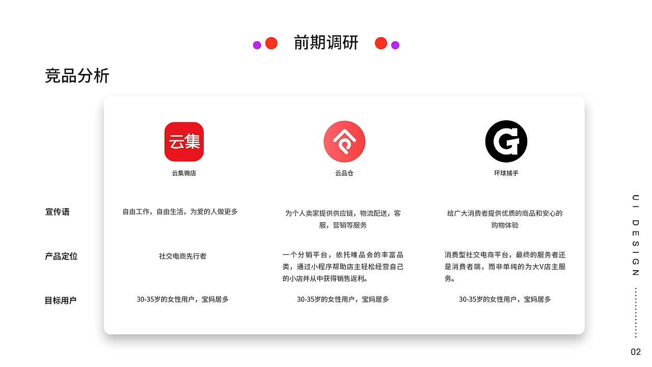 2018上半年作品集