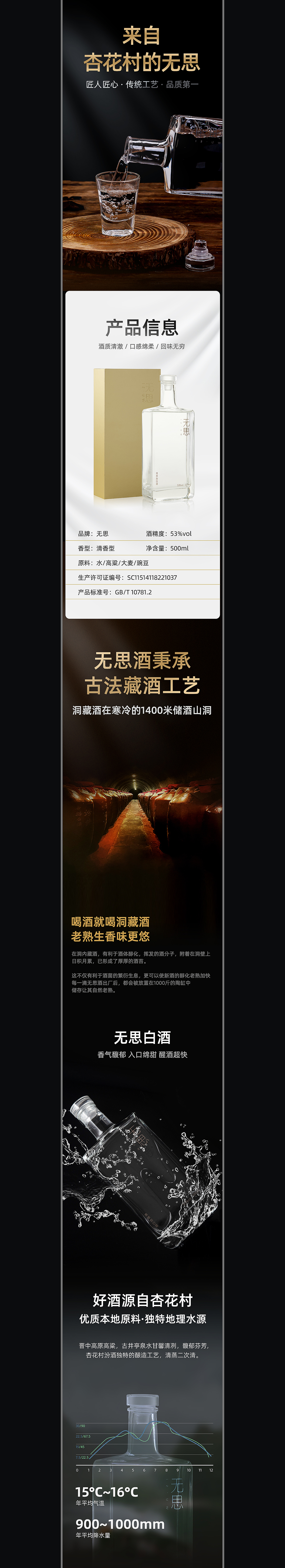 白酒详情案例 杏花村清香白酒（图ZMjc2NTAwOTEy） - 电商 - 站酷设计师暖色视觉原创素材 - 站酷ZCOOL