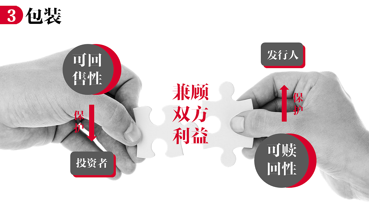 PPT 《美林公司——流动收益期权票据的创新》（图ZNTczMjU4OTI=） - PPT/Keynote - 站酷设计师大卫邓可夫斯基原创素材 - 站酷ZCOOL