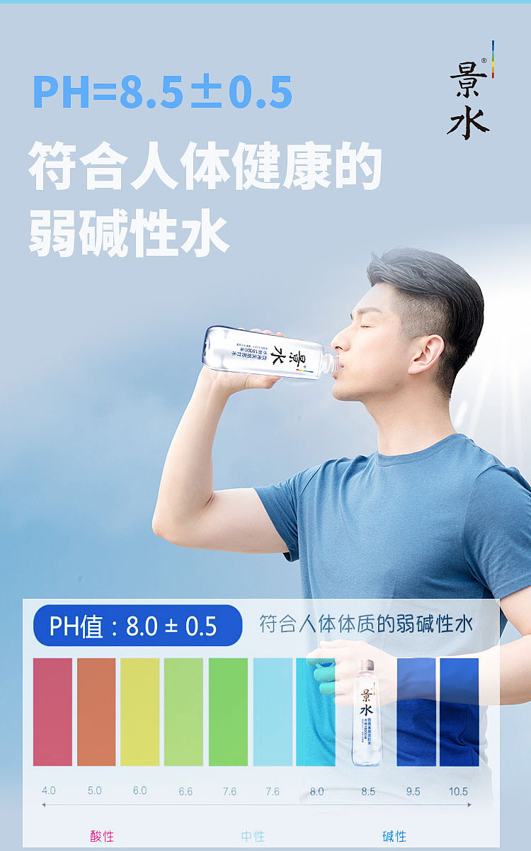 一款矿泉水详情页